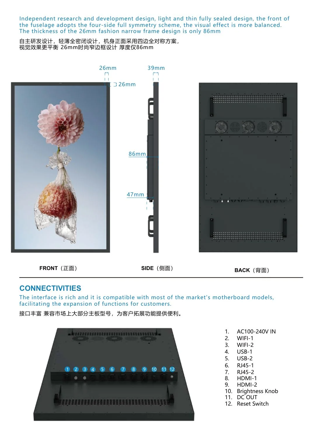 ODMB sealed outdoor display — front, side and back views